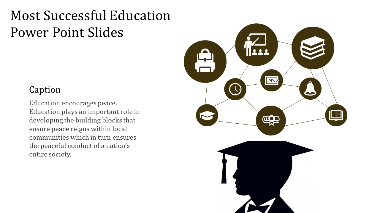 Editable Education PPT and Google Slides Template 